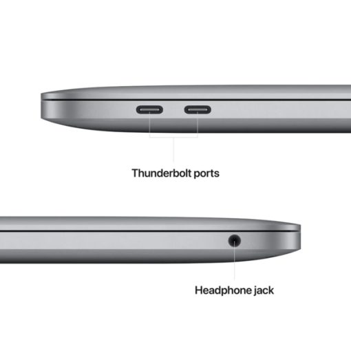 MacBook Pro 13-inch M2 Chip 256gb + 8gb Space Grey (MNEH3) Ports