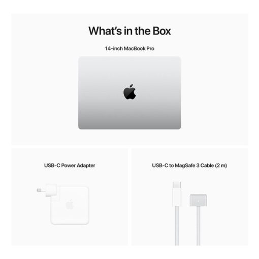 MacBook Pro 14-inch M2 Pro Chip 512gb+16gb (MPHH3) Box Contents